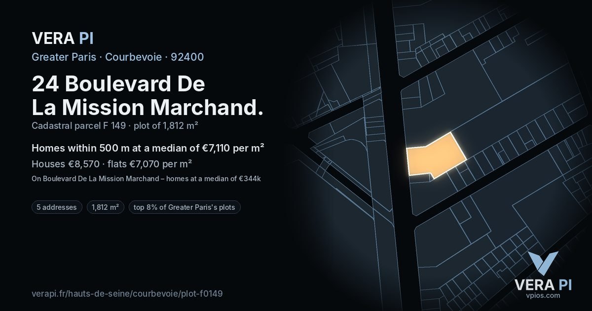 24 Boulevard De La Mission Marchand, Courbevoie at night – the plot lit, the parcels around coloured by the prices near them