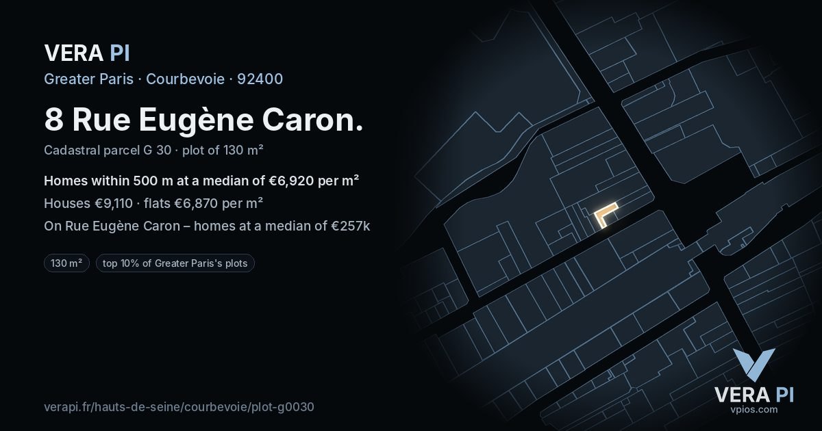 8 Rue Eugène Caron, Courbevoie at night – the plot lit, the parcels around coloured by the prices near them