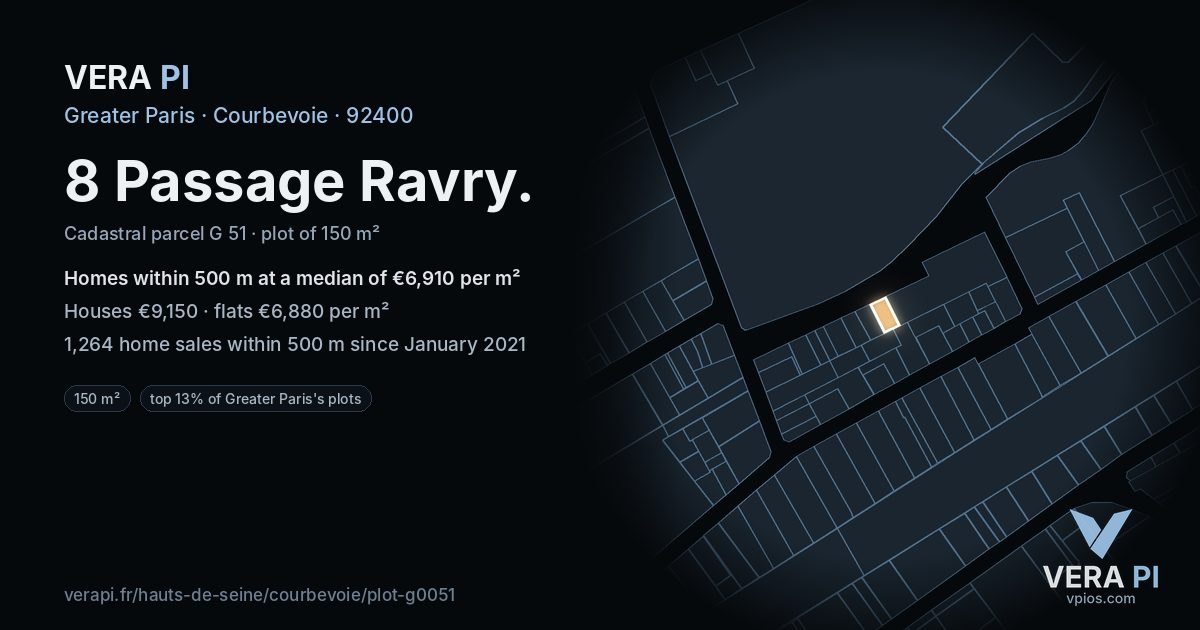 8 Passage Ravry, Courbevoie at night – the plot lit, the parcels around coloured by the prices near them