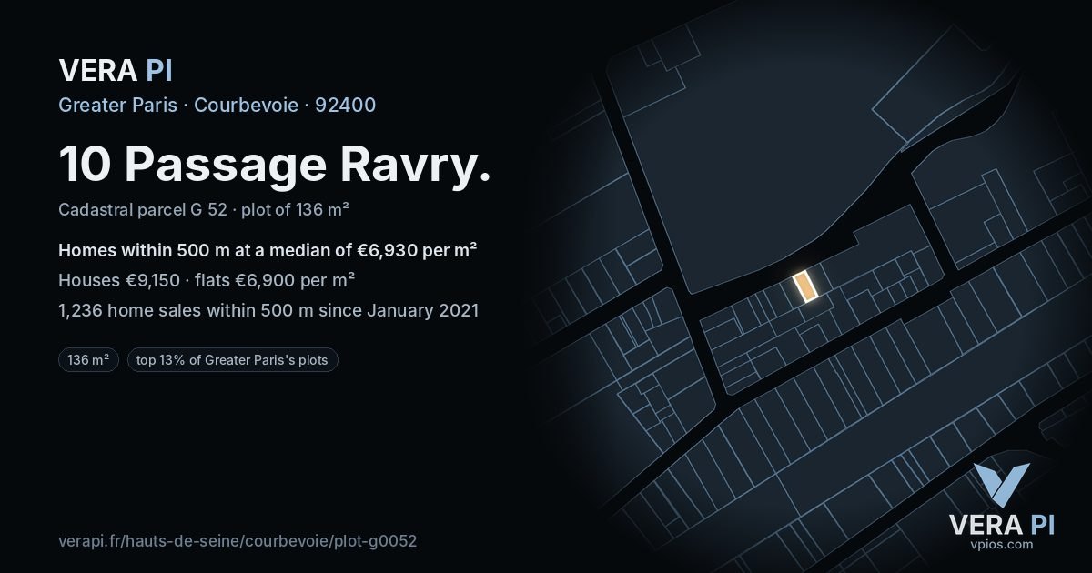 10 Passage Ravry, Courbevoie at night – the plot lit, the parcels around coloured by the prices near them