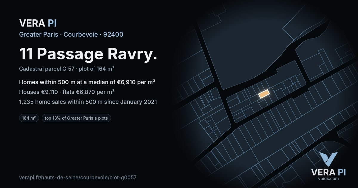 11 Passage Ravry, Courbevoie at night – the plot lit, the parcels around coloured by the prices near them