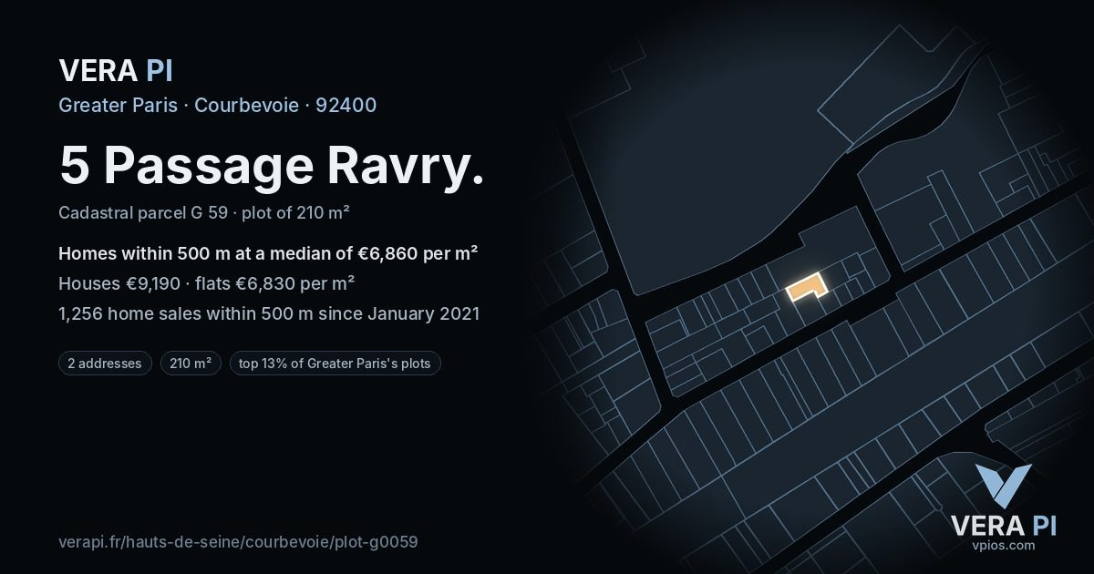 5 Passage Ravry, Courbevoie at night – the plot lit, the parcels around coloured by the prices near them