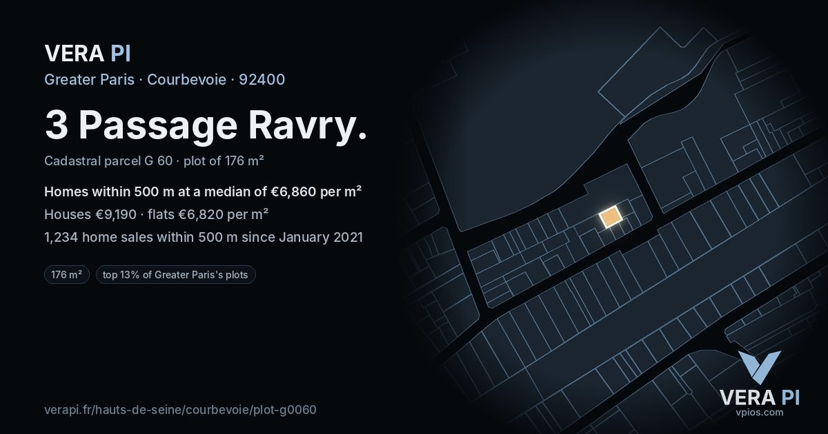 3 Passage Ravry, Courbevoie at night – the plot lit, the parcels around coloured by the prices near them