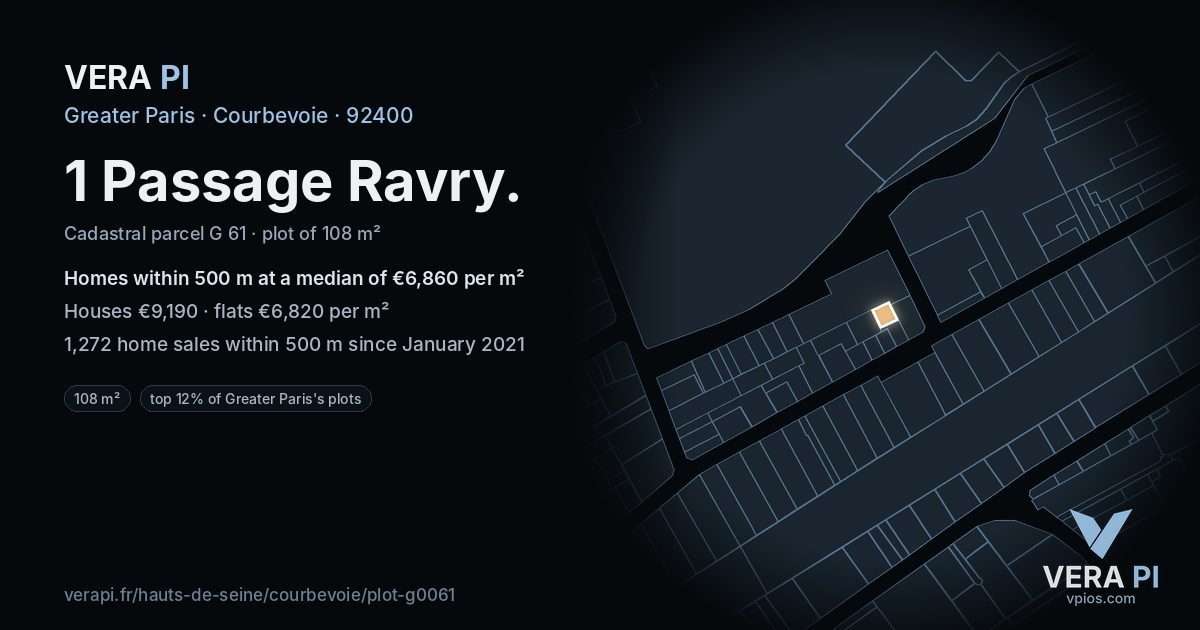 1 Passage Ravry, Courbevoie at night – the plot lit, the parcels around coloured by the prices near them