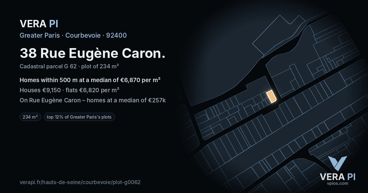 38 Rue Eugène Caron, Courbevoie at night – the plot lit, the parcels around coloured by the prices near them