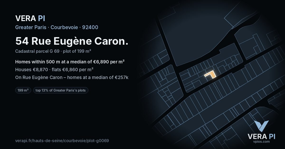 54 Rue Eugène Caron, Courbevoie at night – the plot lit, the parcels around coloured by the prices near them