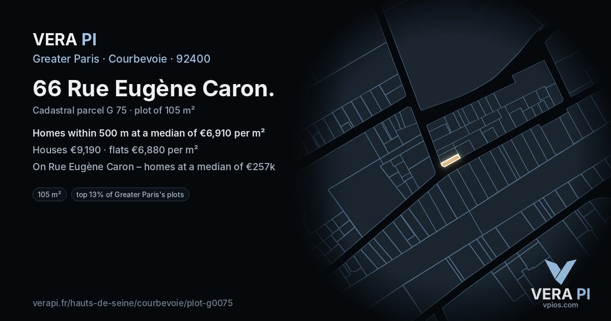 66 Rue Eugène Caron, Courbevoie at night – the plot lit, the parcels around coloured by the prices near them
