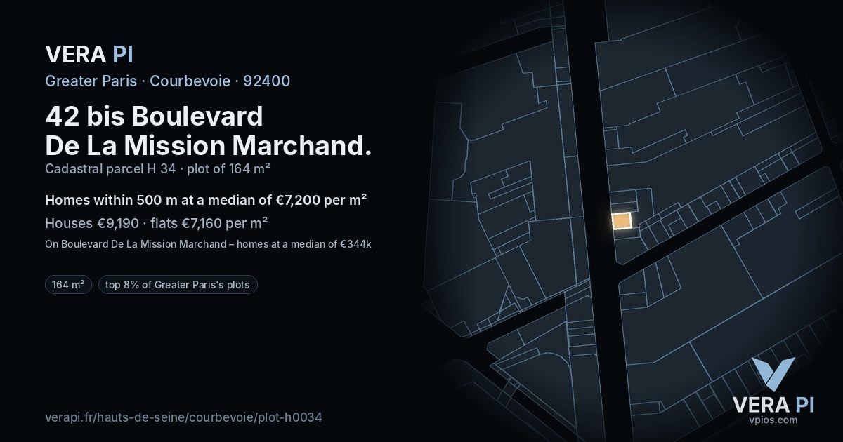 42 bis Boulevard De La Mission Marchand, Courbevoie at night – the plot lit, the parcels around coloured by the prices near them