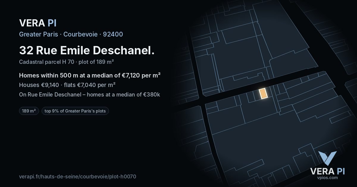 32 Rue Emile Deschanel, Courbevoie at night – the plot lit, the parcels around coloured by the prices near them