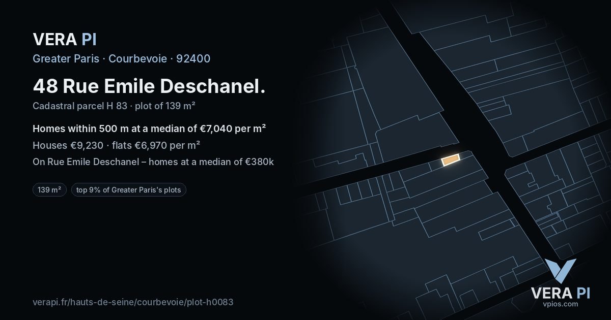 48 Rue Emile Deschanel, Courbevoie at night – the plot lit, the parcels around coloured by the prices near them