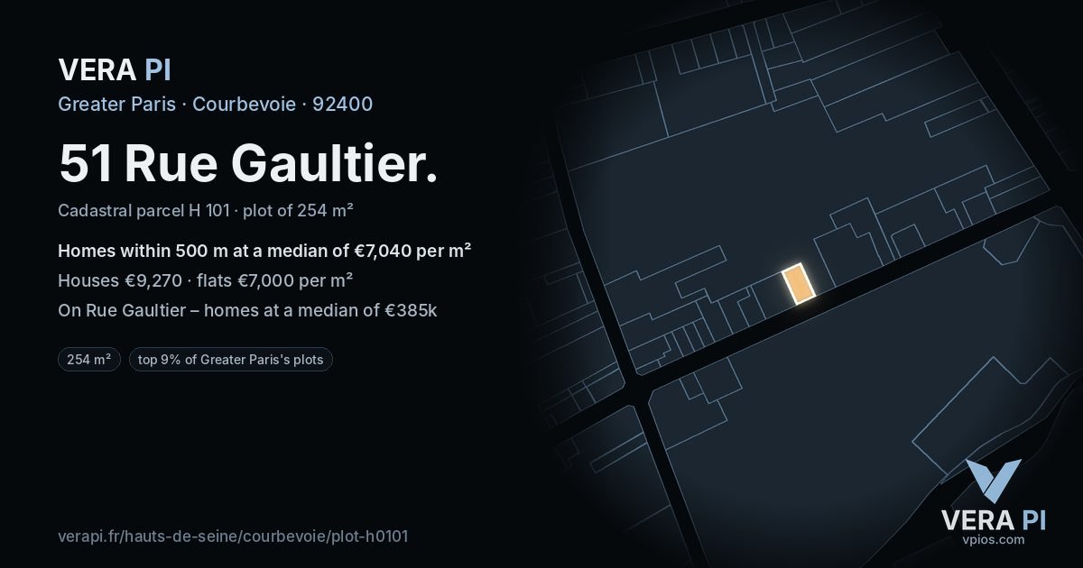 51 Rue Gaultier, Courbevoie at night – the plot lit, the parcels around coloured by the prices near them