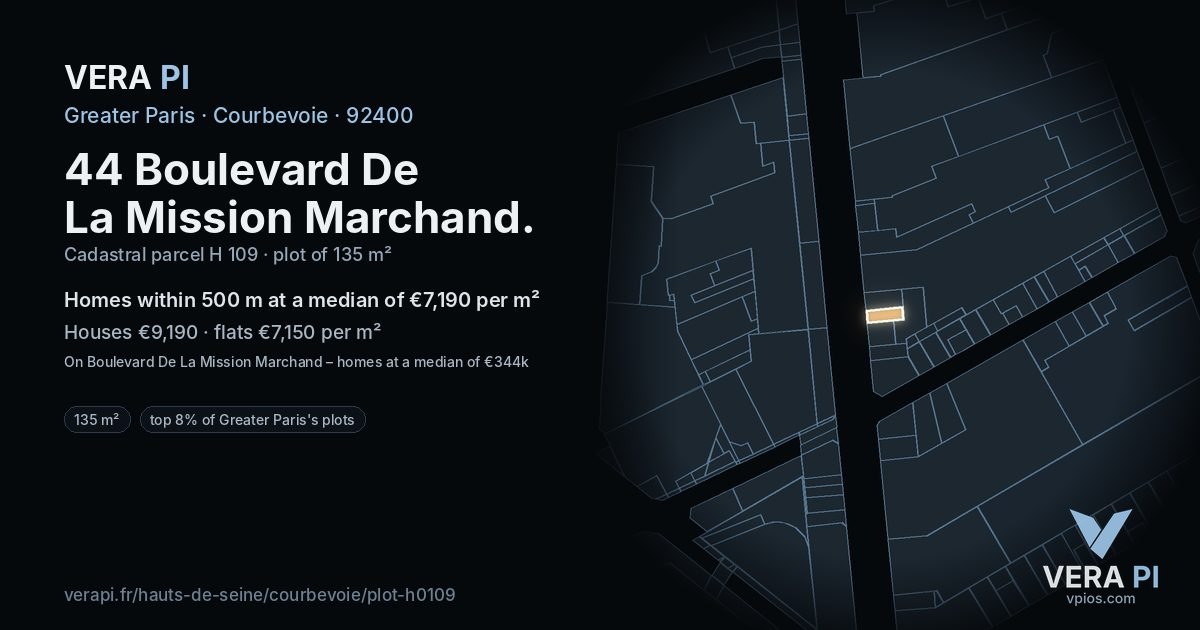 44 Boulevard De La Mission Marchand, Courbevoie at night – the plot lit, the parcels around coloured by the prices near them