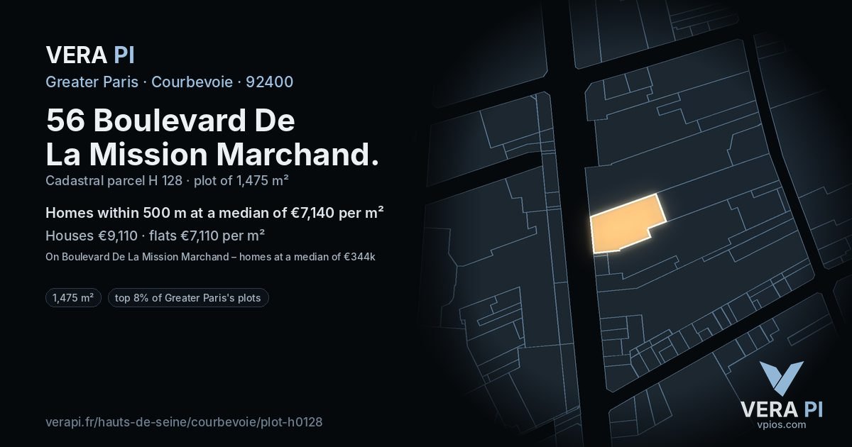 56 Boulevard De La Mission Marchand, Courbevoie at night – the plot lit, the parcels around coloured by the prices near them