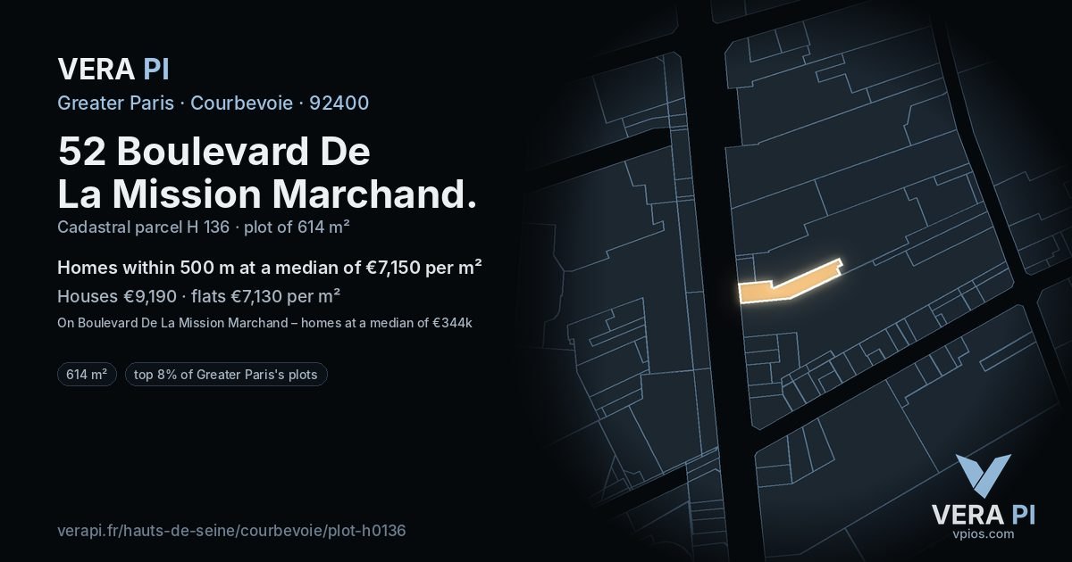 52 Boulevard De La Mission Marchand, Courbevoie at night – the plot lit, the parcels around coloured by the prices near them