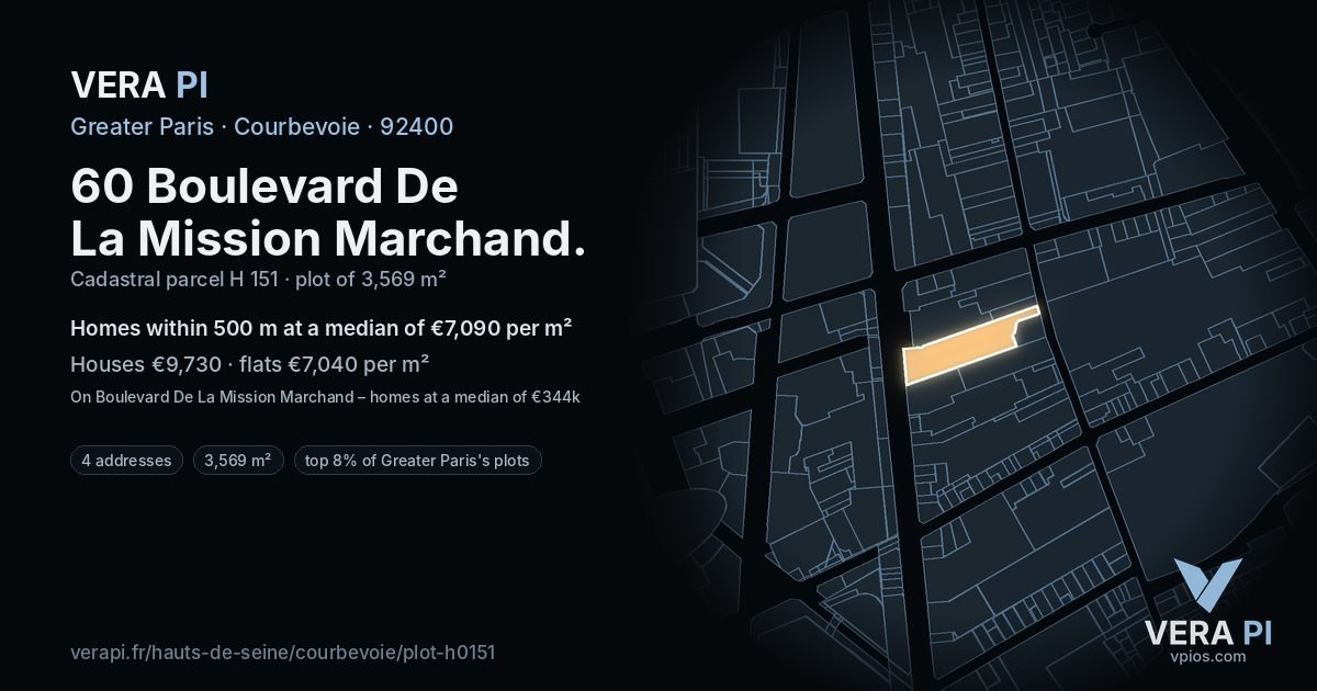 60 Boulevard De La Mission Marchand, Courbevoie at night – the plot lit, the parcels around coloured by the prices near them
