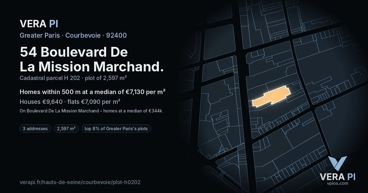 54 Boulevard De La Mission Marchand, Courbevoie at night – the plot lit, the parcels around coloured by the prices near them