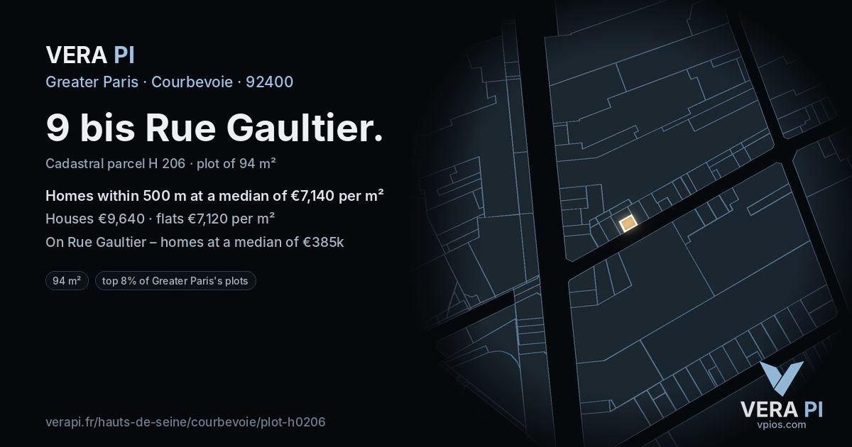 9 bis Rue Gaultier, Courbevoie at night – the plot lit, the parcels around coloured by the prices near them