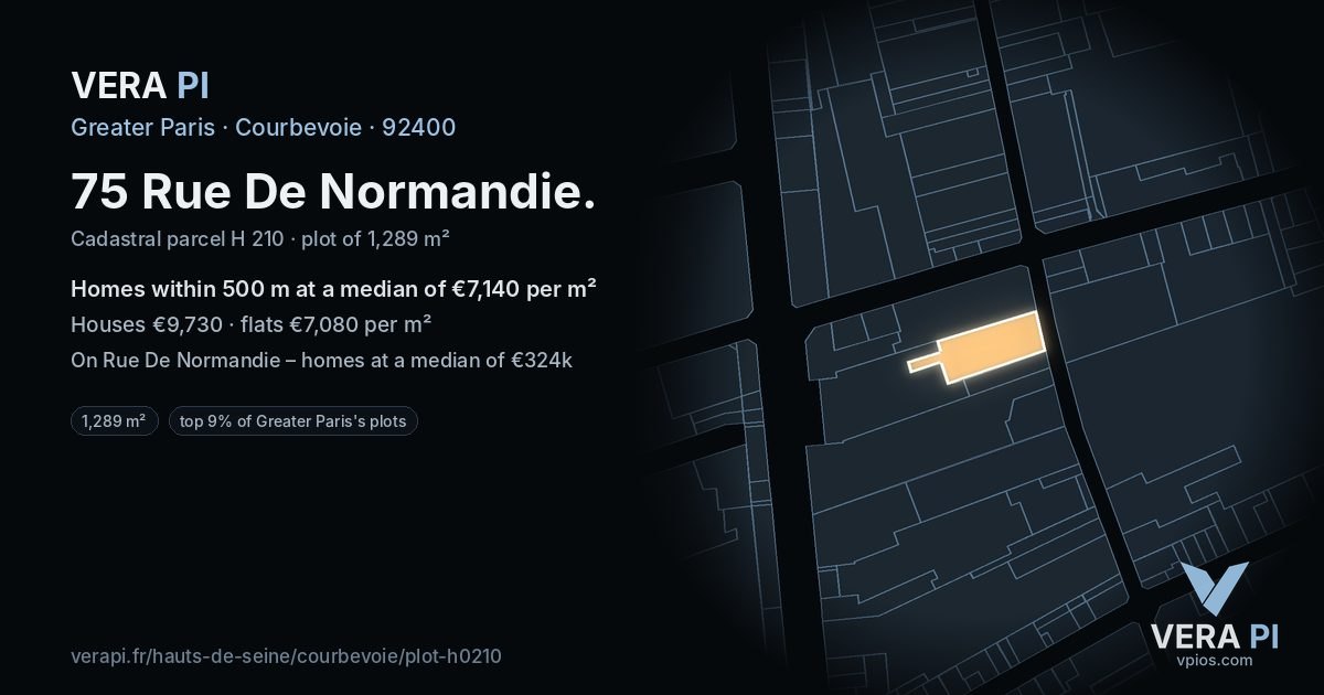 75 Rue De Normandie, Courbevoie at night – the plot lit, the parcels around coloured by the prices near them