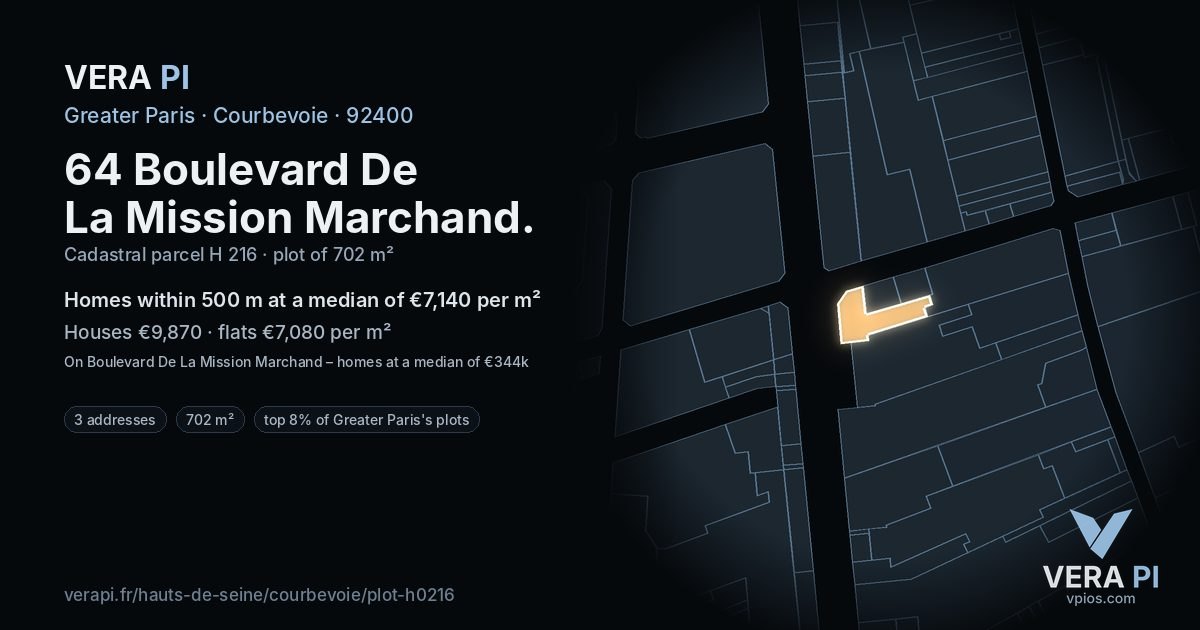 64 Boulevard De La Mission Marchand, Courbevoie at night – the plot lit, the parcels around coloured by the prices near them