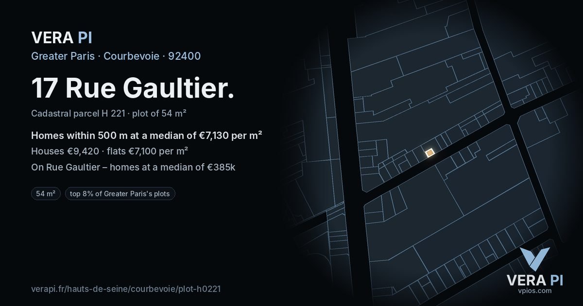 17 Rue Gaultier, Courbevoie at night – the plot lit, the parcels around coloured by the prices near them