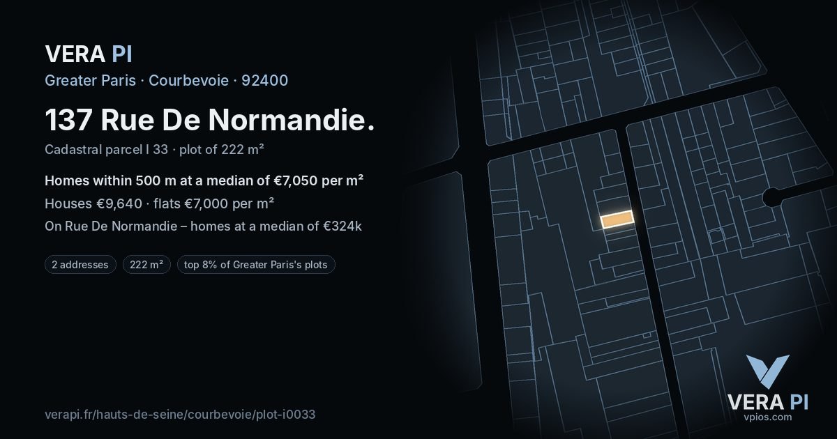 137 Rue De Normandie, Courbevoie at night – the plot lit, the parcels around coloured by the prices near them