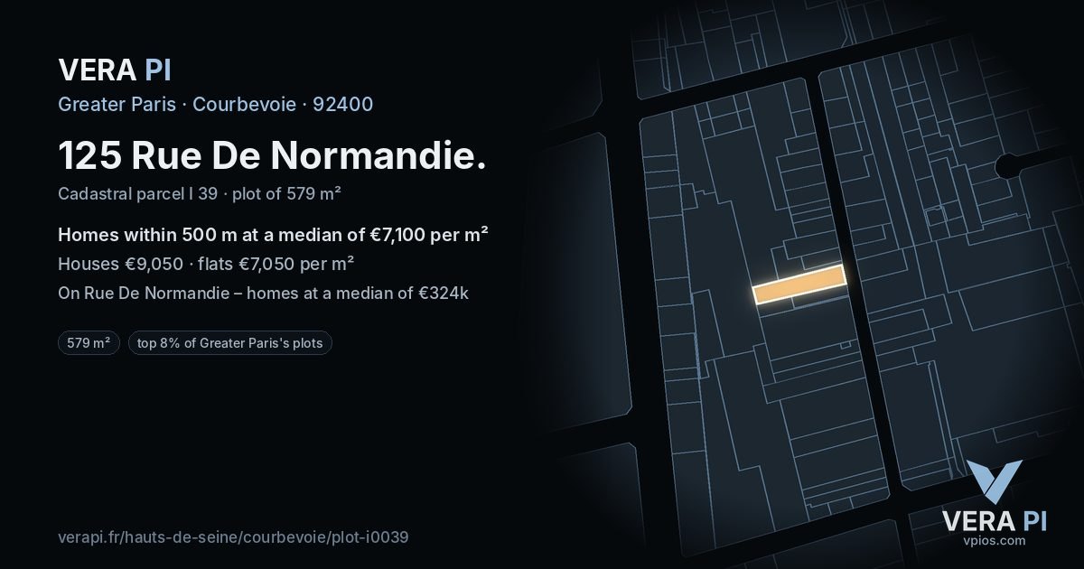 125 Rue De Normandie, Courbevoie at night – the plot lit, the parcels around coloured by the prices near them