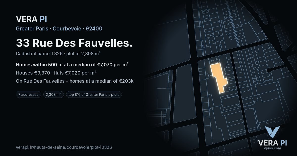 33 Rue Des Fauvelles, Courbevoie at night – the plot lit, the parcels around coloured by the prices near them