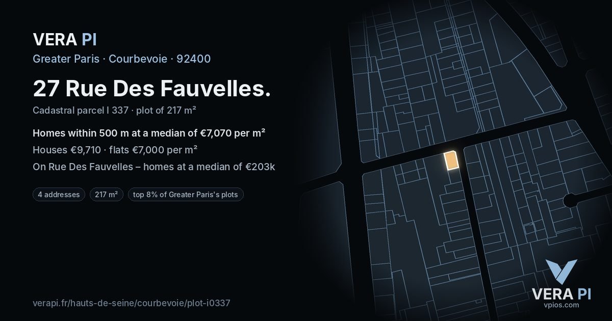 27 Rue Des Fauvelles, Courbevoie at night – the plot lit, the parcels around coloured by the prices near them