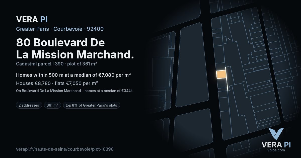 80 Boulevard De La Mission Marchand, Courbevoie at night – the plot lit, the parcels around coloured by the prices near them