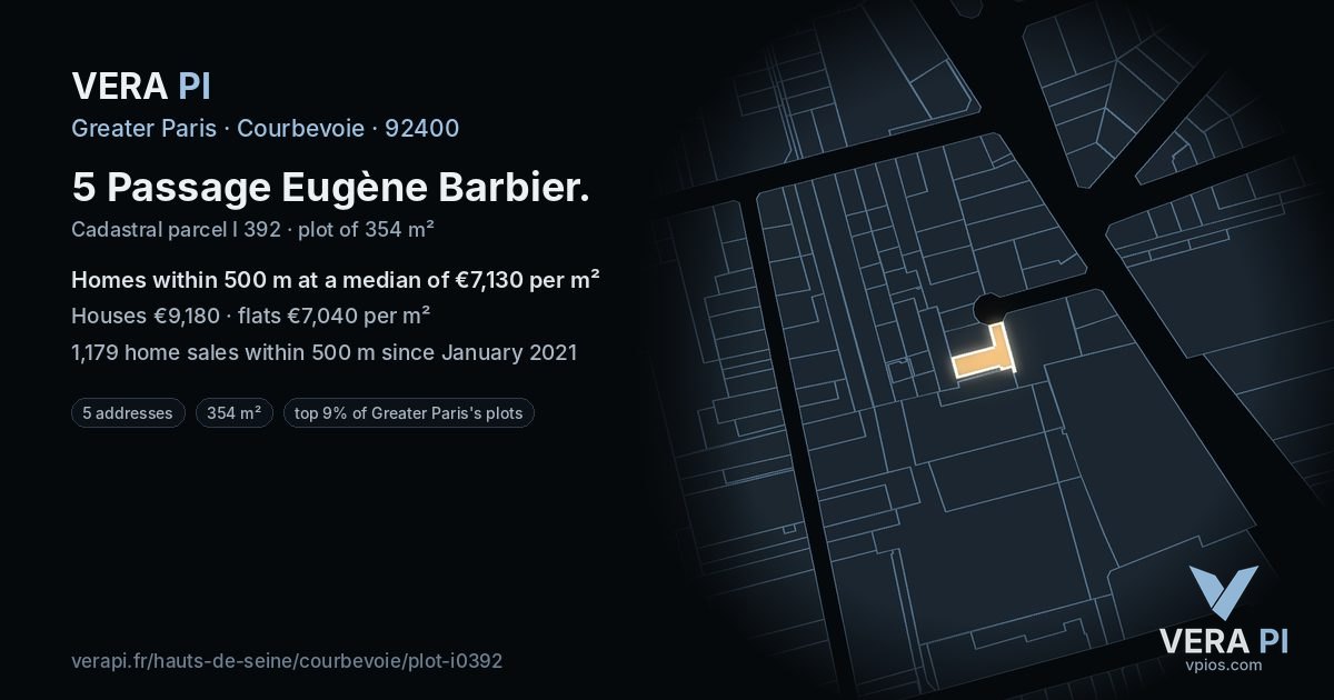 5 Passage Eugène Barbier, Courbevoie at night – the plot lit, the parcels around coloured by the prices near them