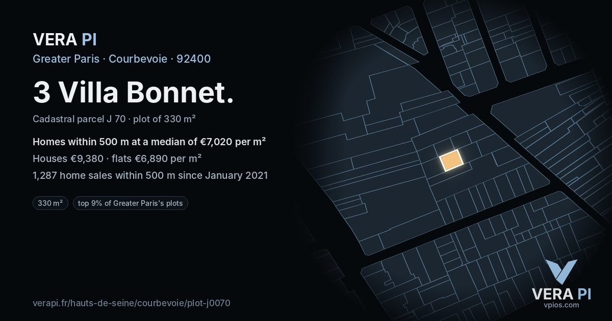 3 Villa Bonnet, Courbevoie at night – the plot lit, the parcels around coloured by the prices near them