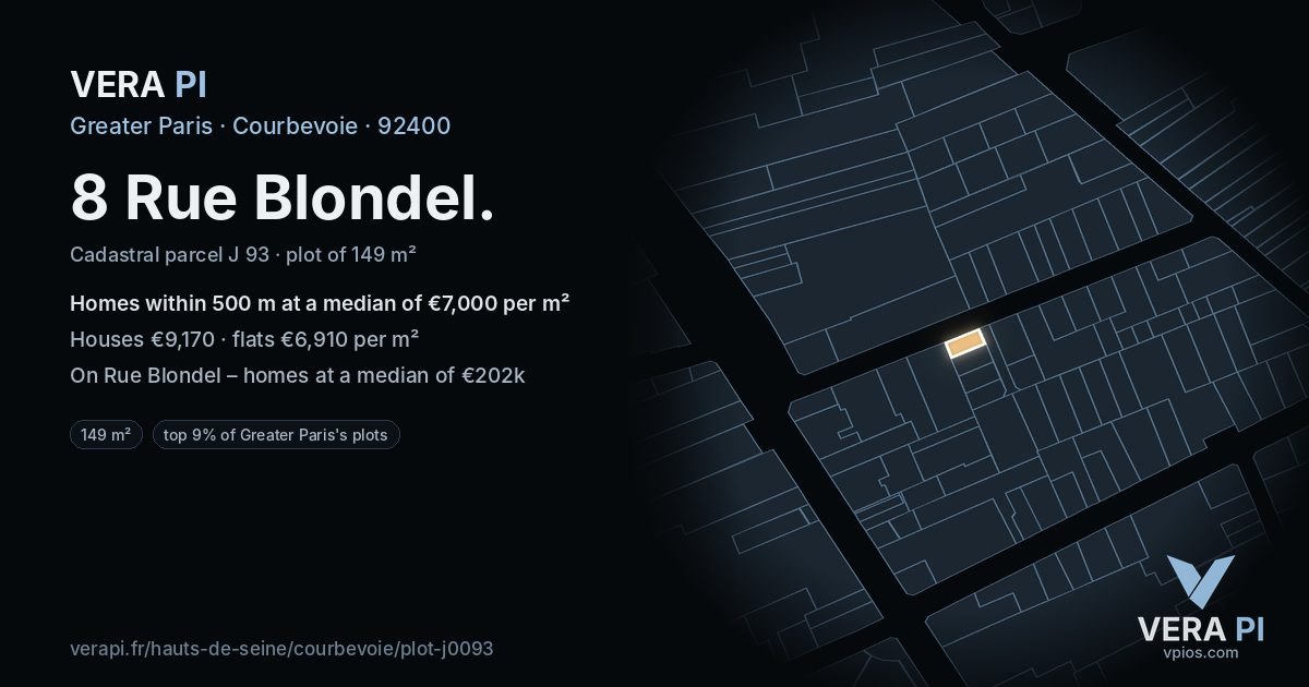 8 Rue Blondel, Courbevoie at night – the plot lit, the parcels around coloured by the prices near them