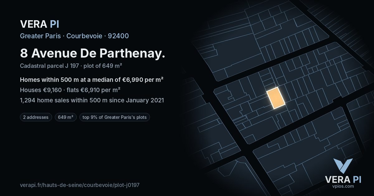 8 Avenue De Parthenay, Courbevoie at night – the plot lit, the parcels around coloured by the prices near them