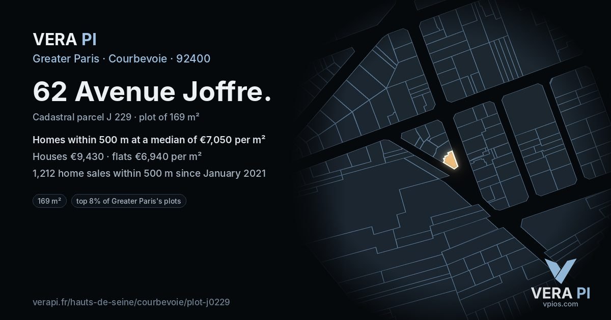 62 Avenue Joffre, Courbevoie at night – the plot lit, the parcels around coloured by the prices near them