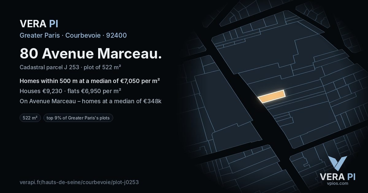 80 Avenue Marceau, Courbevoie at night – the plot lit, the parcels around coloured by the prices near them