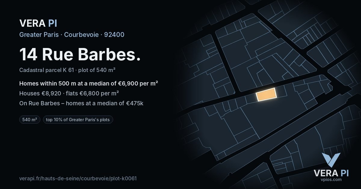 14 Rue Barbes, Courbevoie at night – the plot lit, the parcels around coloured by the prices near them