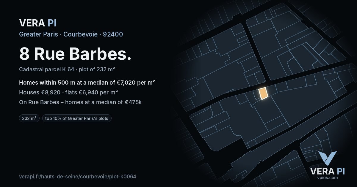 8 Rue Barbes, Courbevoie at night – the plot lit, the parcels around coloured by the prices near them