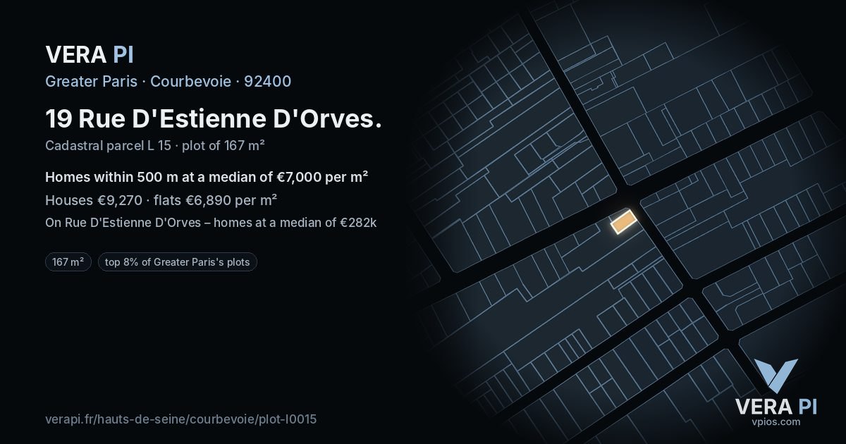 19 Rue D'Estienne D'Orves, Courbevoie at night – the plot lit, the parcels around coloured by the prices near them