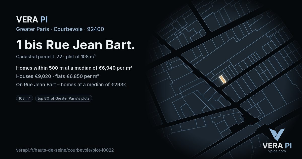 1 bis Rue Jean Bart, Courbevoie at night – the plot lit, the parcels around coloured by the prices near them