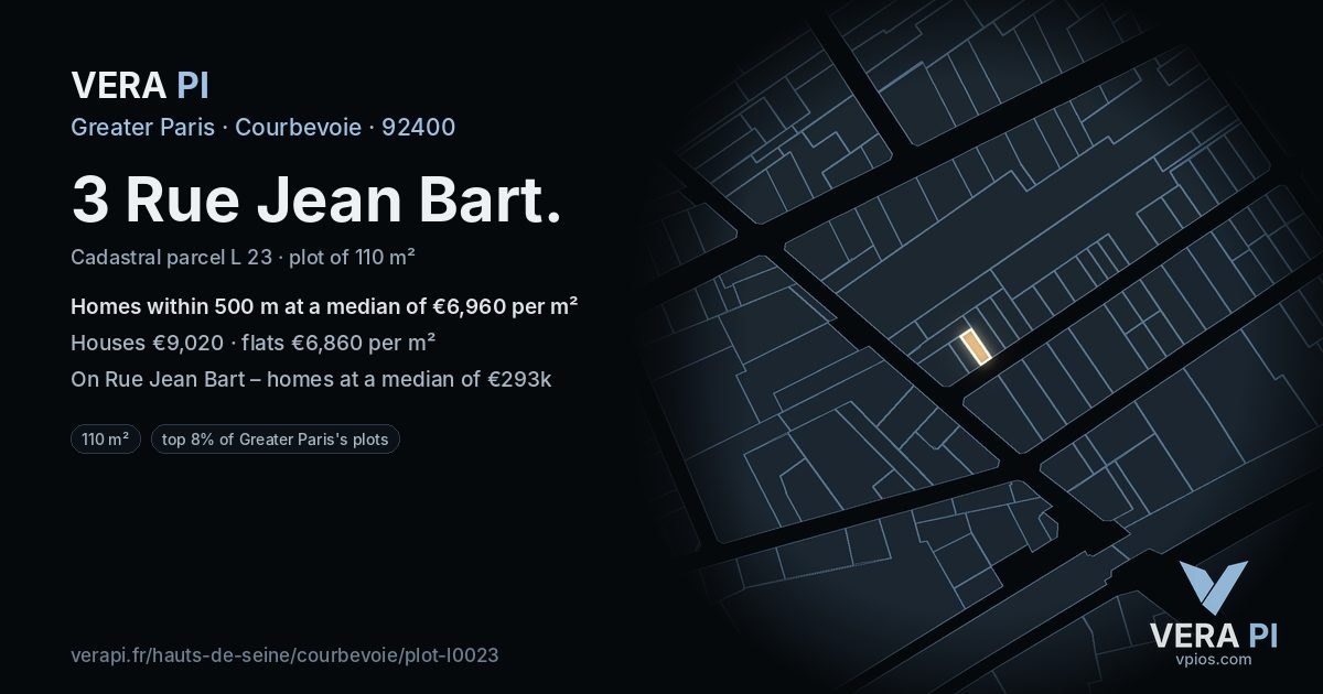 3 Rue Jean Bart, Courbevoie at night – the plot lit, the parcels around coloured by the prices near them