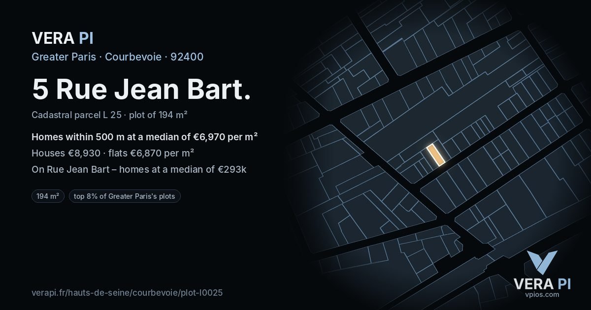 5 Rue Jean Bart, Courbevoie at night – the plot lit, the parcels around coloured by the prices near them