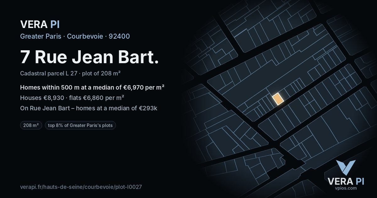 7 Rue Jean Bart, Courbevoie at night – the plot lit, the parcels around coloured by the prices near them