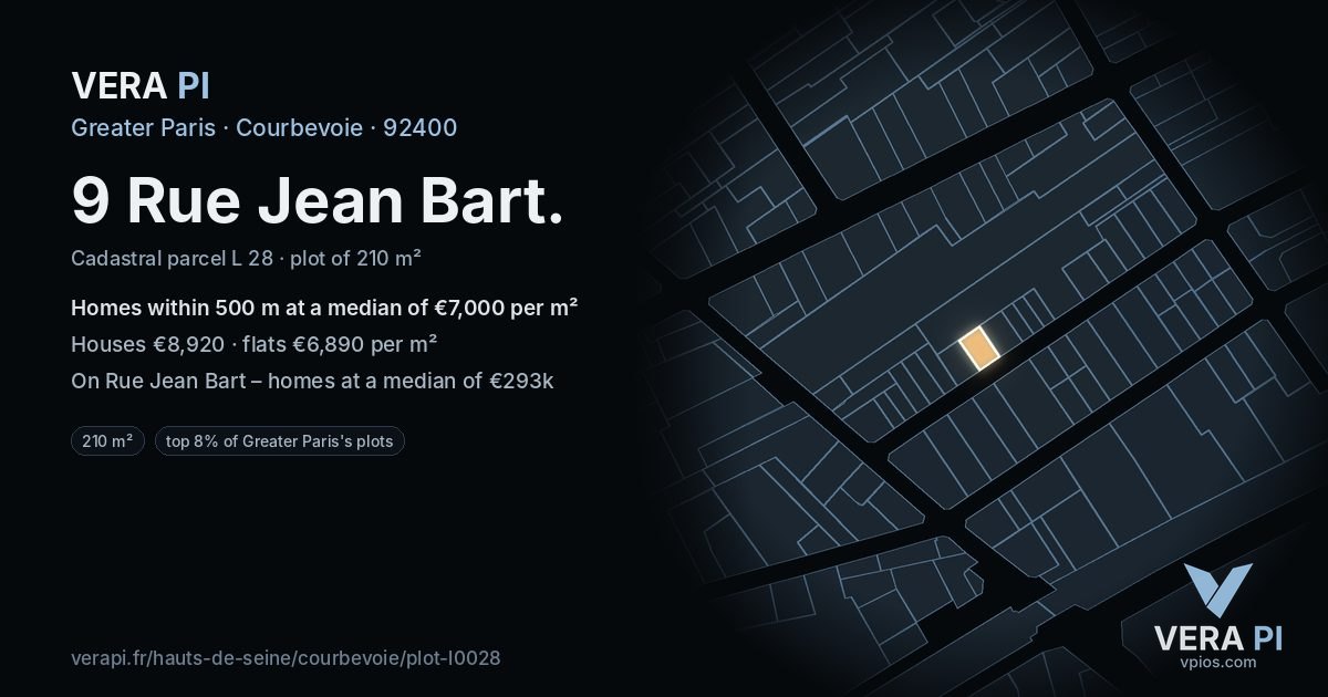 9 Rue Jean Bart, Courbevoie at night – the plot lit, the parcels around coloured by the prices near them
