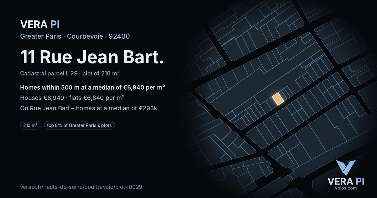 11 Rue Jean Bart, Courbevoie at night – the plot lit, the parcels around coloured by the prices near them