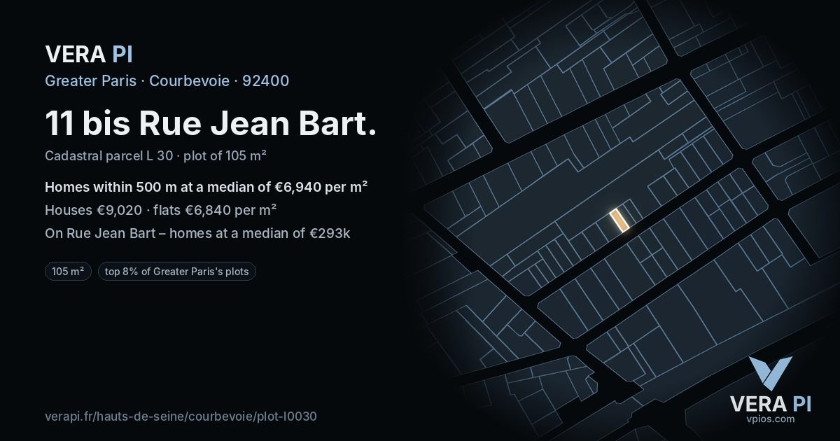 11 bis Rue Jean Bart, Courbevoie at night – the plot lit, the parcels around coloured by the prices near them