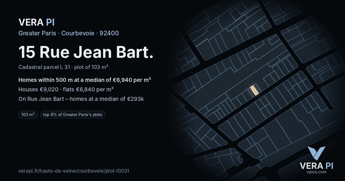 15 Rue Jean Bart, Courbevoie at night – the plot lit, the parcels around coloured by the prices near them