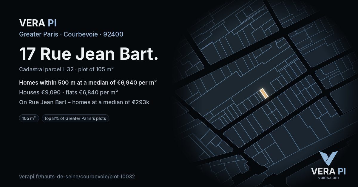 17 Rue Jean Bart, Courbevoie at night – the plot lit, the parcels around coloured by the prices near them
