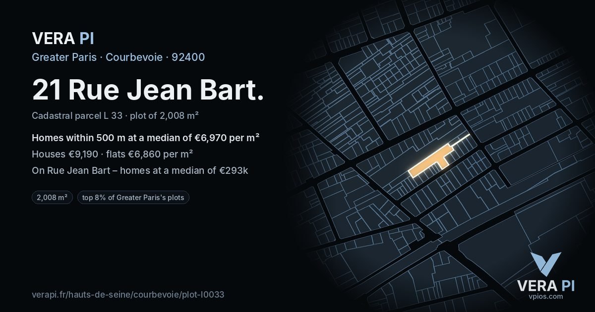 21 Rue Jean Bart, Courbevoie at night – the plot lit, the parcels around coloured by the prices near them