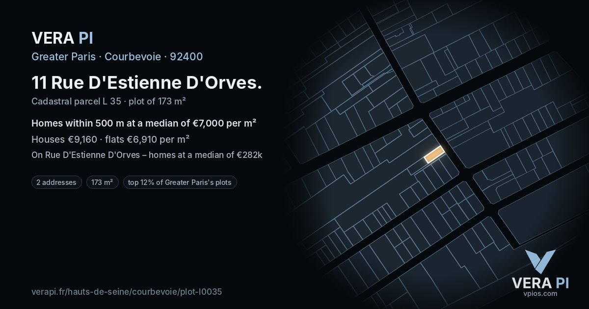 11 Rue D'Estienne D'Orves, Courbevoie at night – the plot lit, the parcels around coloured by the prices near them