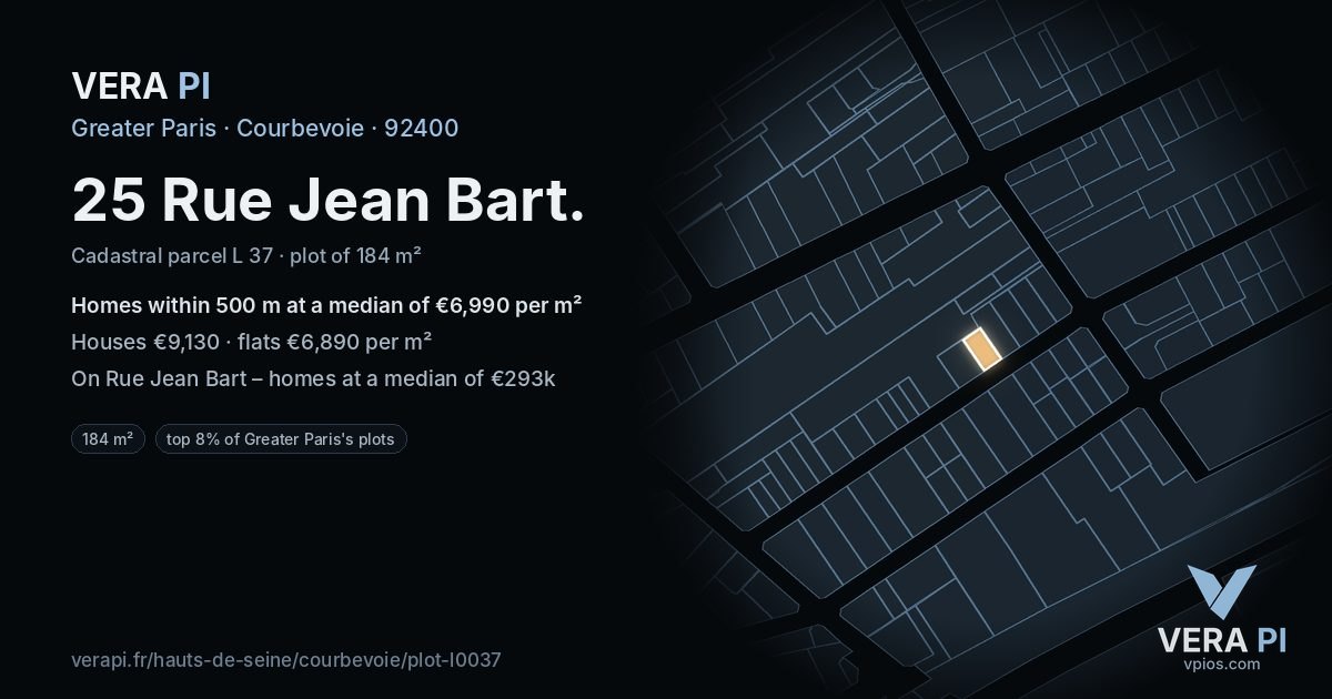 25 Rue Jean Bart, Courbevoie at night – the plot lit, the parcels around coloured by the prices near them
